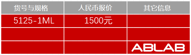 5125-HRP标记狗IgM