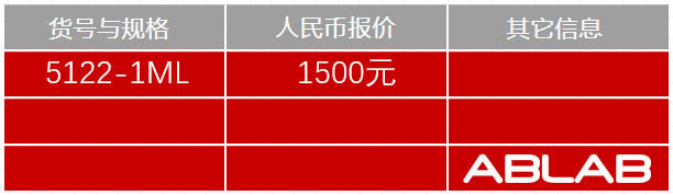 5122-HRP标记鸡IgM