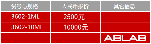 3602-FITC-山羊抗小鼠IgM (u chain)