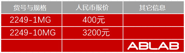 2249-兔抗狗IgG(不交叉猫）