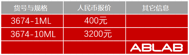 3674-FITC驴抗山羊IgG