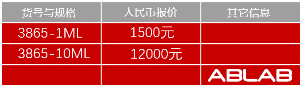 3865-BIOTIN小鼠抗狗IgG