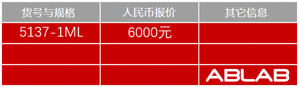 5137-HRP-人分泌型IgA